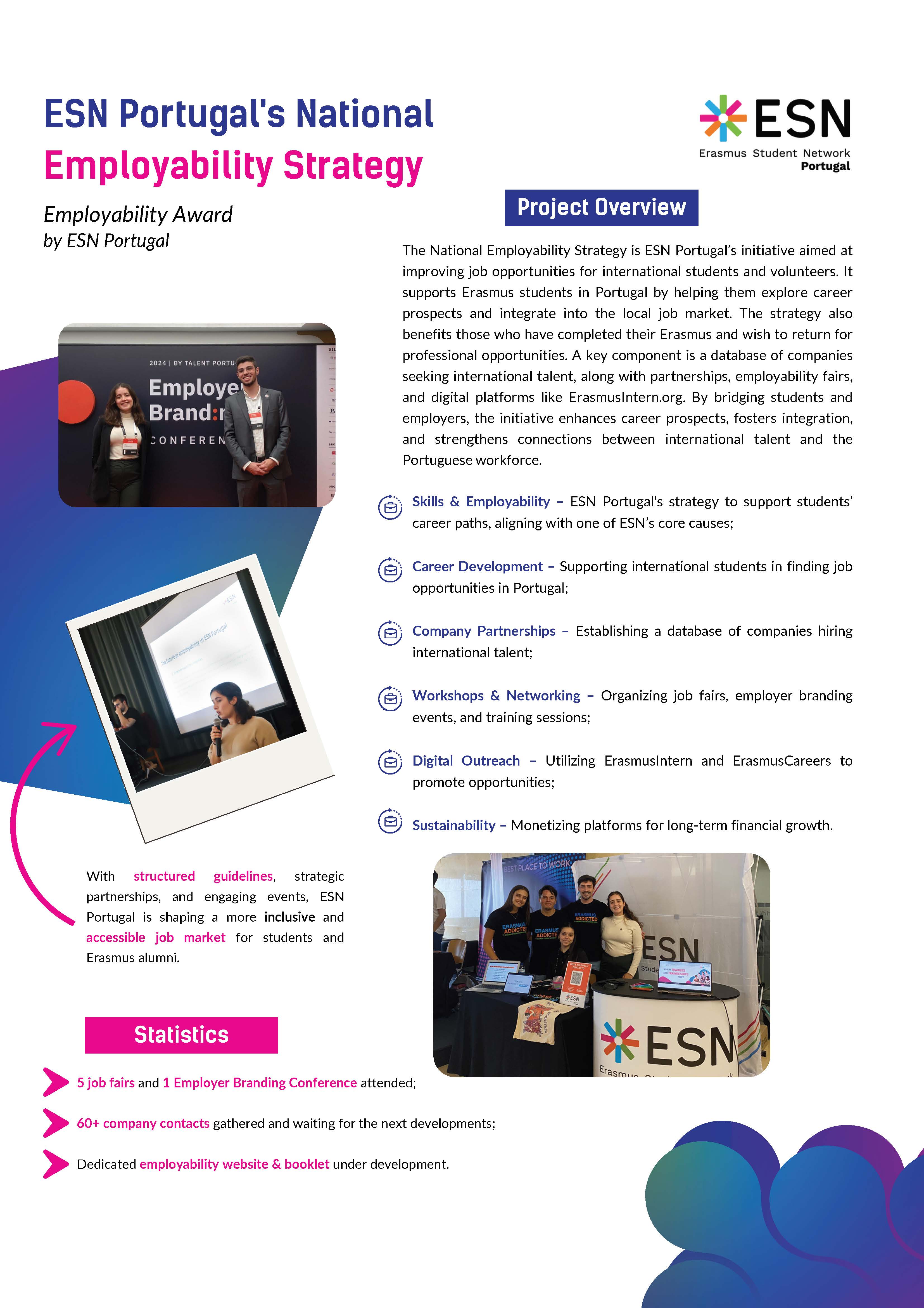 Employability Award 2nd Place